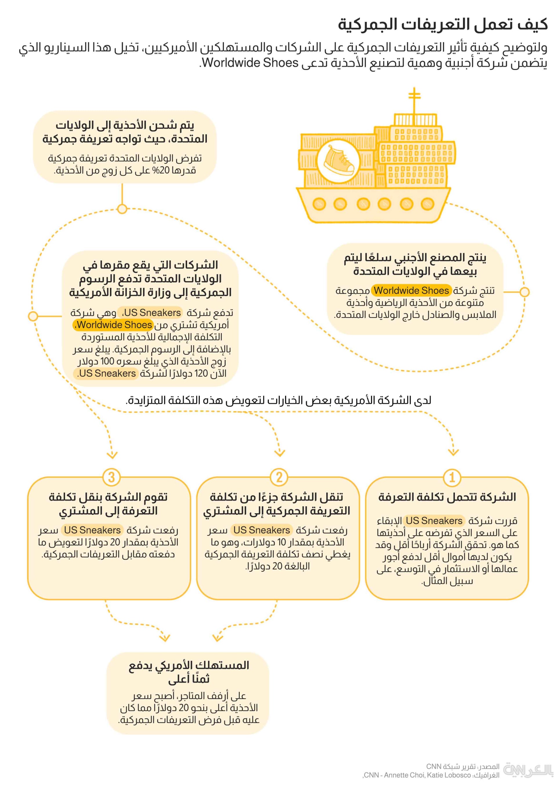 donald-trump-tariffs-1