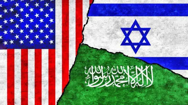أعلام السعودية وإسرائيل والولايات المتحدة 