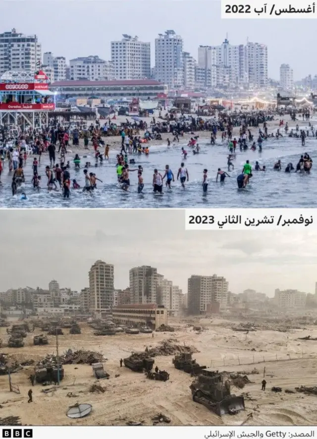صورة تظهر ساحل مدينة غزة قبل وبعد الحرب 