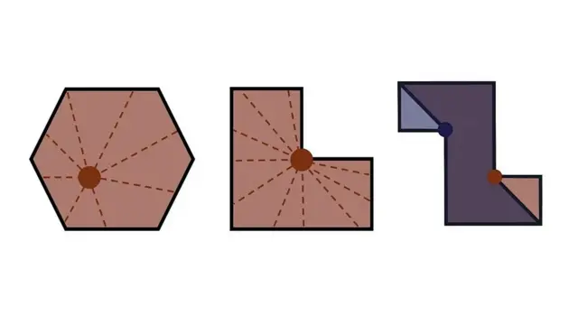 مجموعة من الأشكال الهندسية للتوضيح
