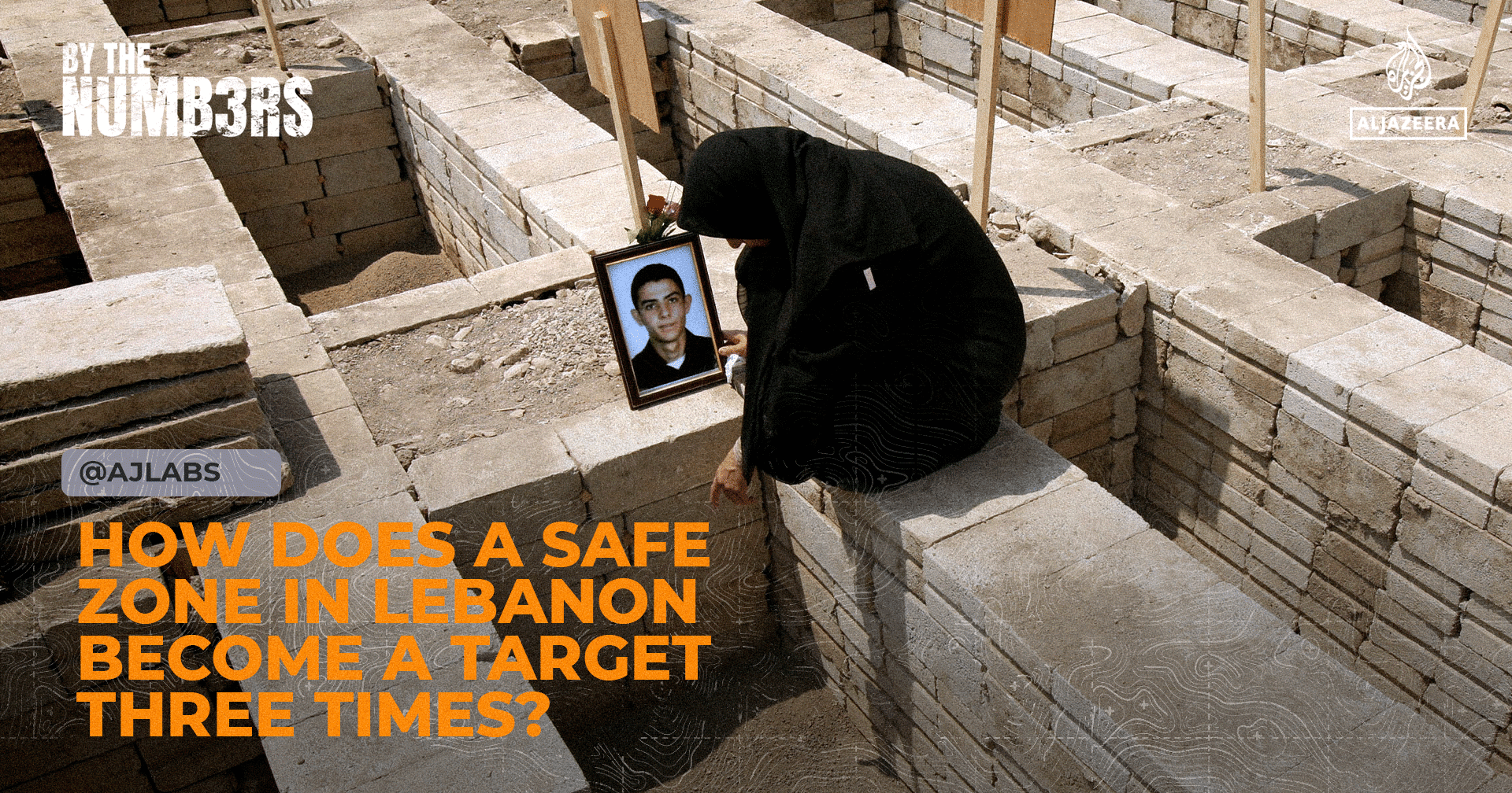 Al Jazeera Publishes Lebanon Safe Zone Video