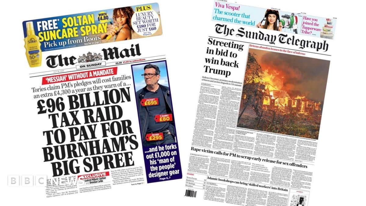 Sunday Papers Focus on Burnham Policies and Streeting