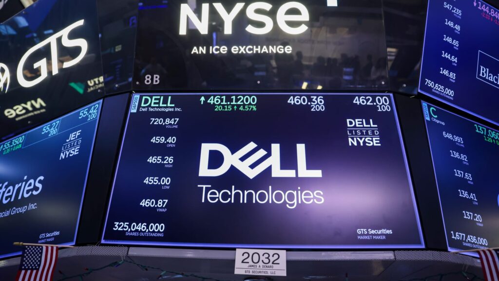 Analysts Back CrowdStrike, Dell and SanDisk Growth