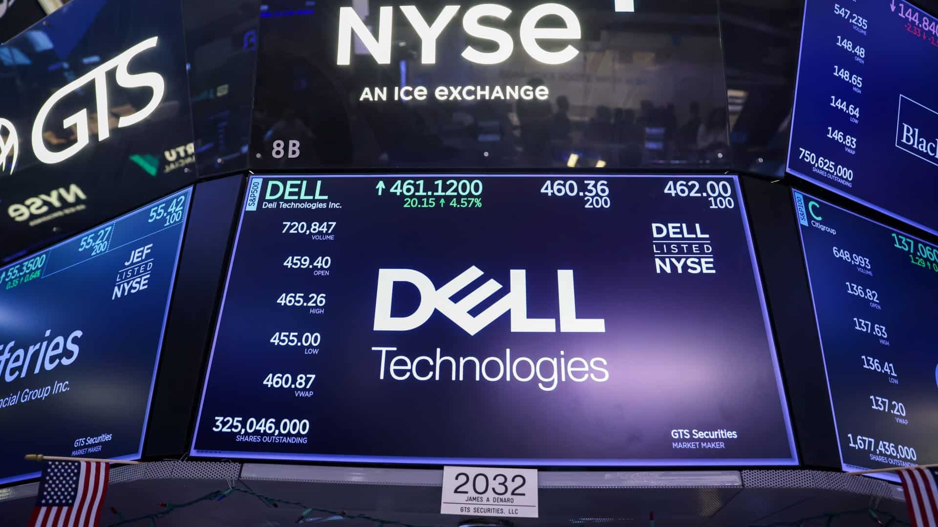 Analysts Back CrowdStrike, Dell and SanDisk Growth