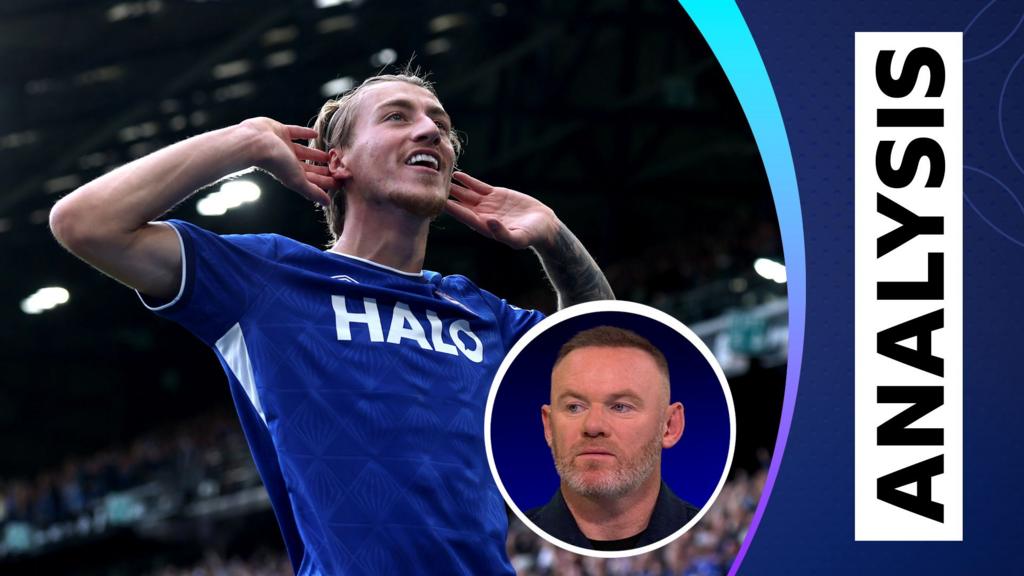 Ipswich Earn Late Win Over Sunderland