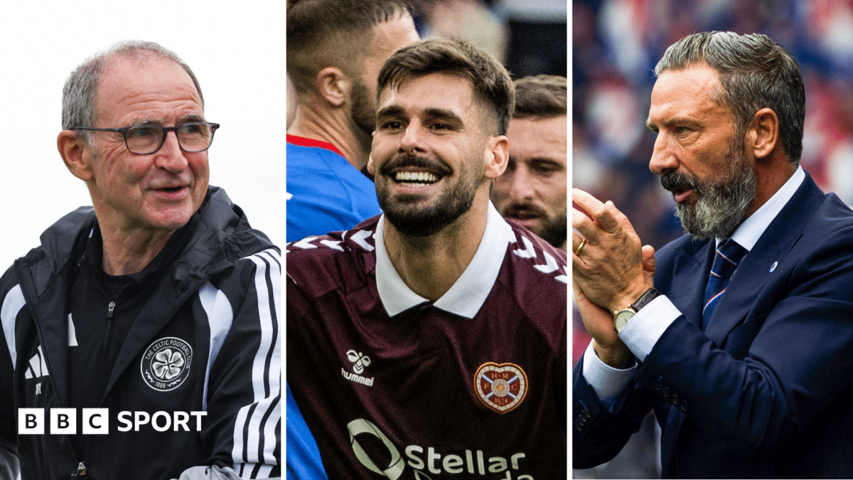 Scottish Premiership Clubs Assess Final Transfer Window Needs