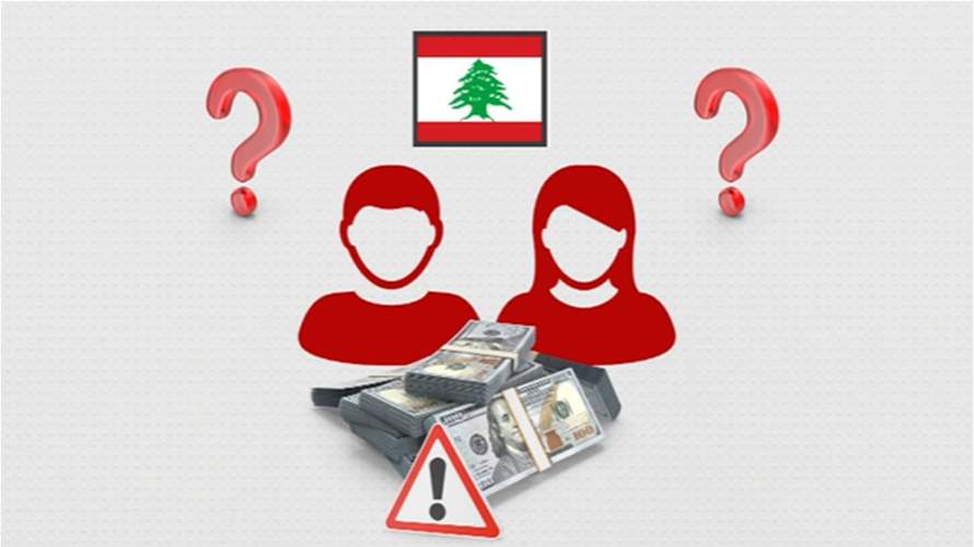 Lebanon Environmental Fee Prompts Waste Crisis Questions
