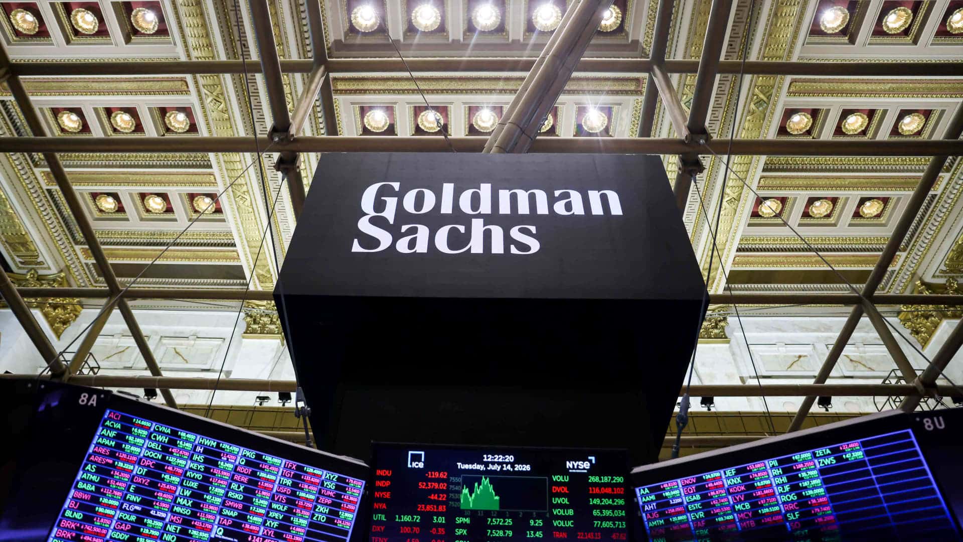 Inflation Data and Bank Earnings Lead Market Week
