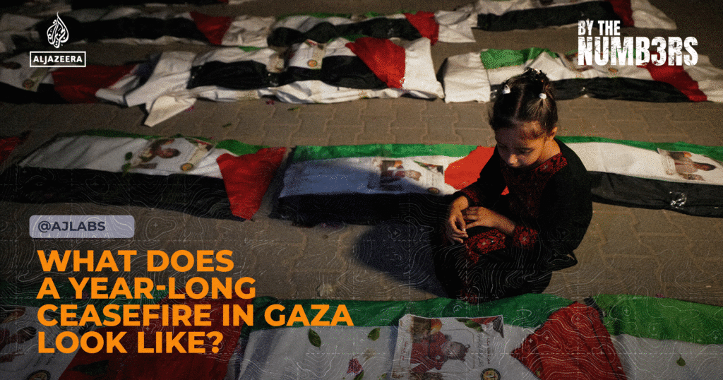Al Jazeera Examines Gaza Ceasefire Question