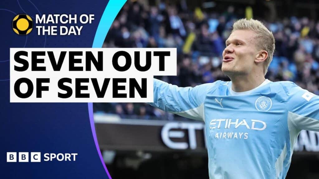 Manchester City Extend Perfect Premier League Start
